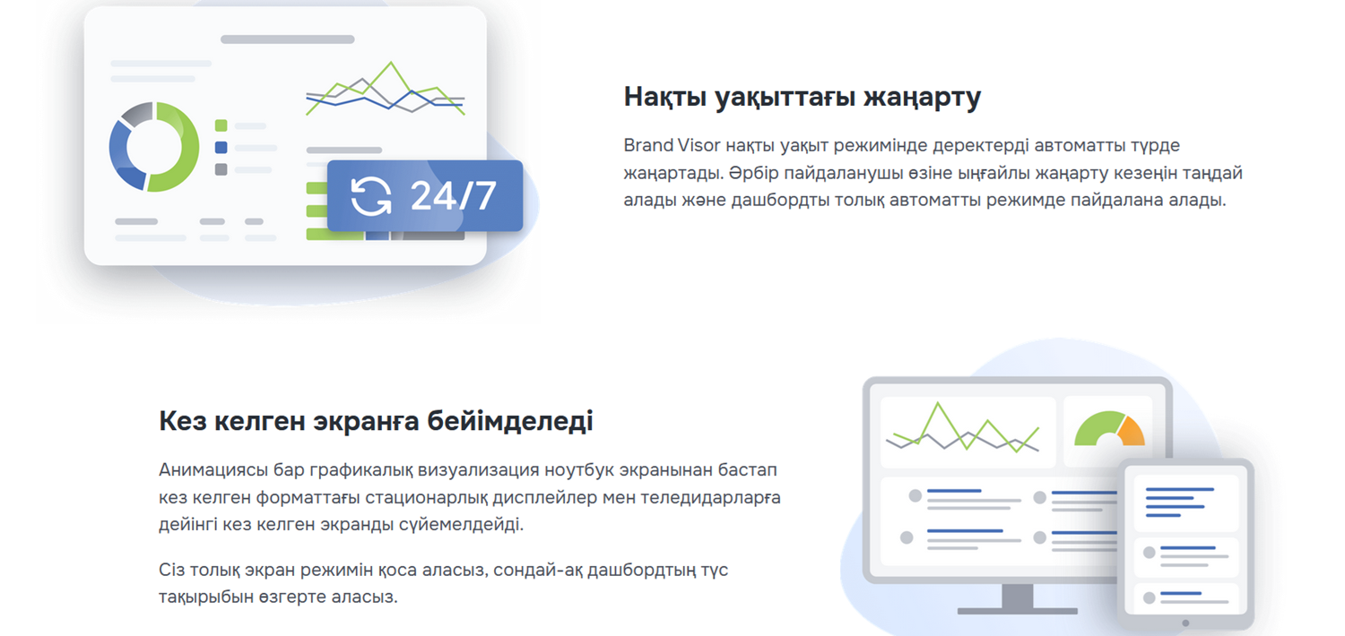 Brand Analytics ескертулерін бақылау жүйесі