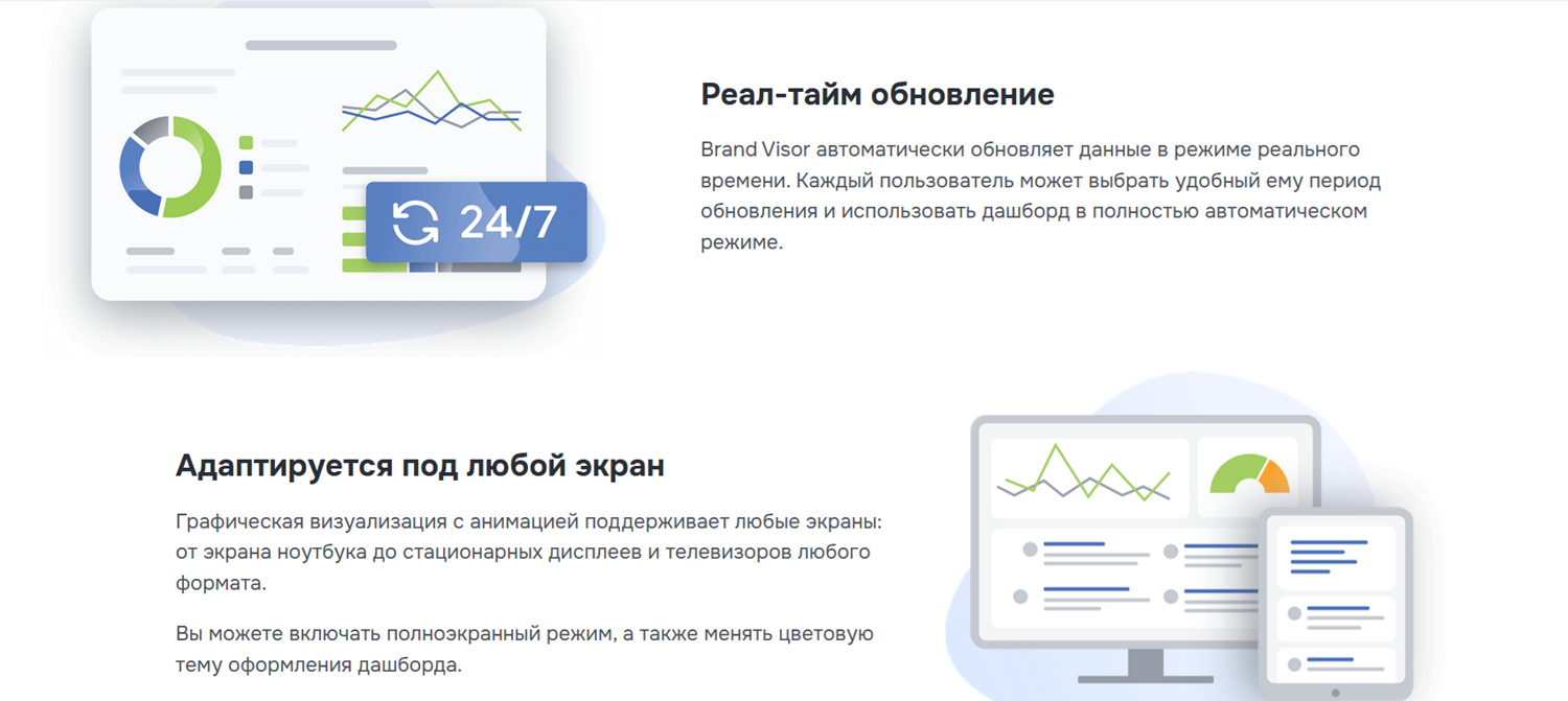 Система мониторинга упоминаний Brand Analytics