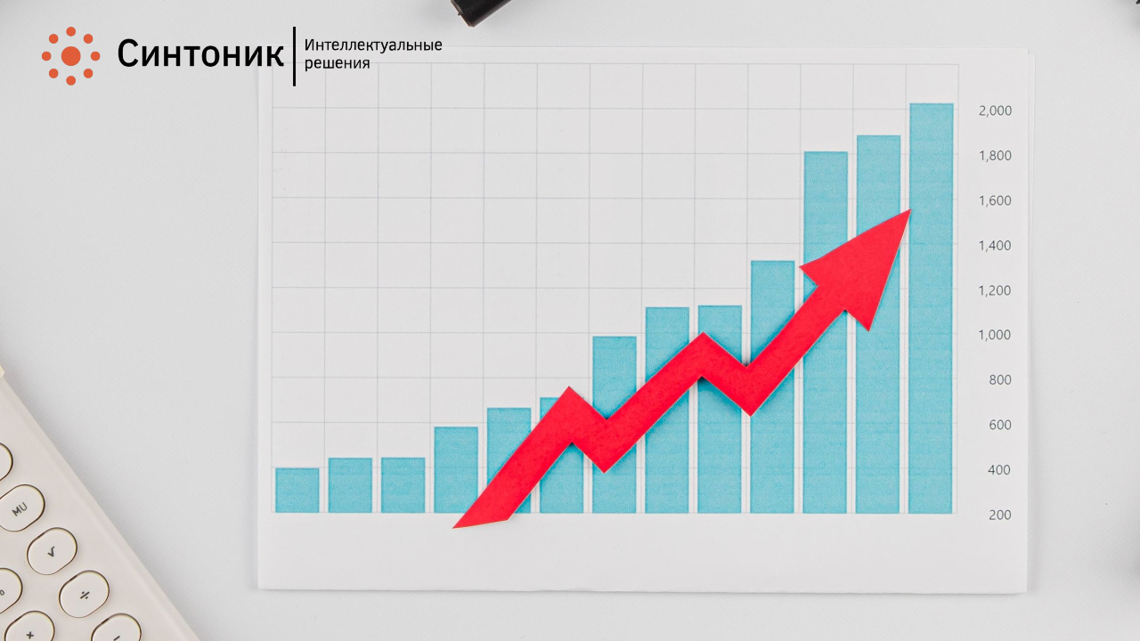 Методики использования апсейл в продажа